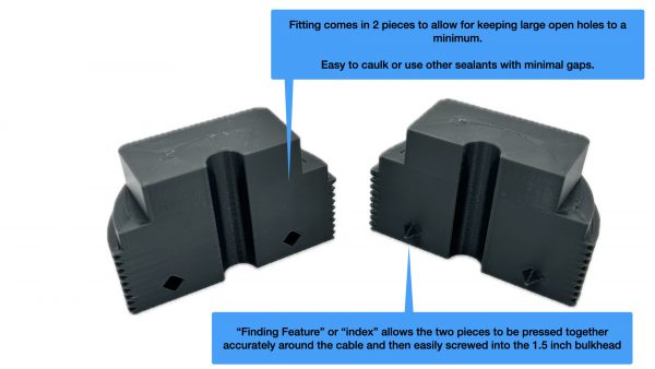 1.5 inch MPT Wirepass Plug for Submersible Water Tank Level Sensors Split View Features