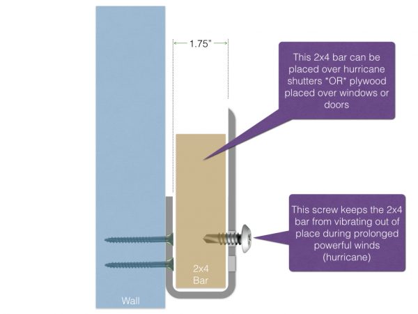 2x4 bar holder showing use as hurricane protection
