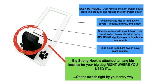 1 gang universal fit leash holder for wall mount for underneath outlet wall plate - features