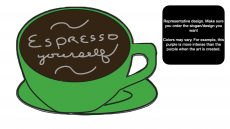 decorative coffee bar accessory espresso bar art with cute message written in foam - green espresso yourself