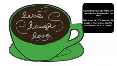 decorative coffee bar accent wall espresso bar art with cute message written in foam - green live laugh love