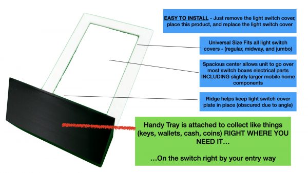 Tray for wall mount behind light switch cover measurement view - Features