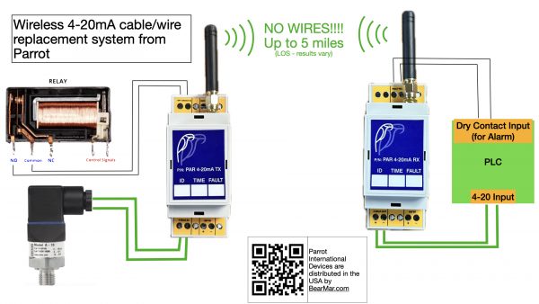 wireless 4-20mA current loop using reliable LoRa Radio