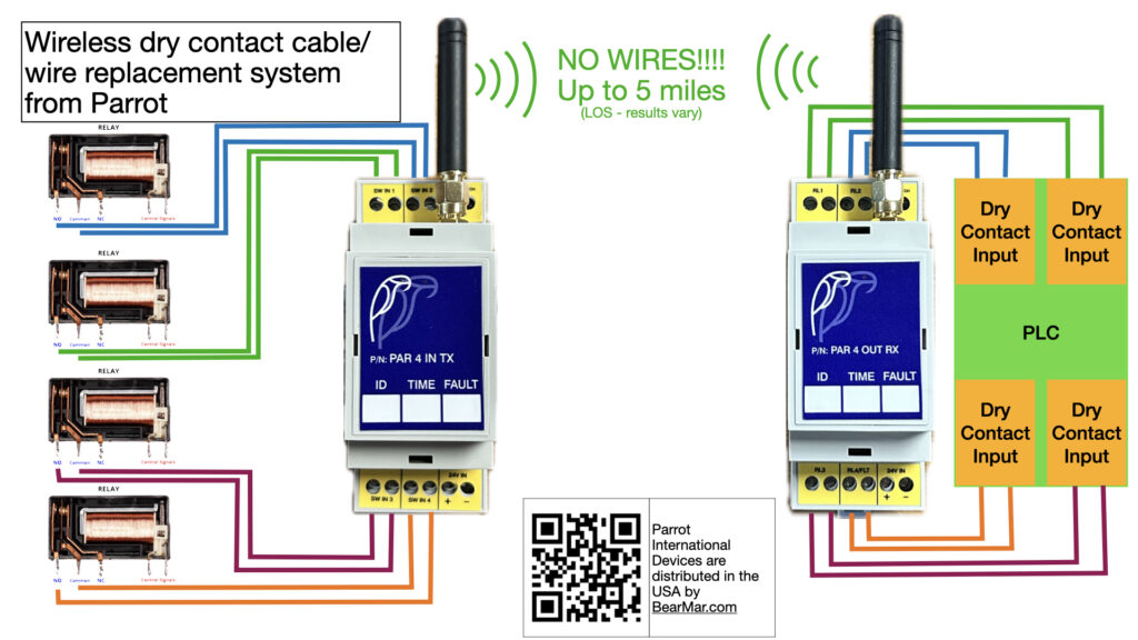 wireless quad dry contact cable replacement using reliable LoRa Radio - schematic view