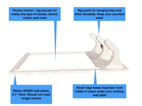 Wall Mount KeyChain Holder for 2-Gang Light Switch Cover Showing Features